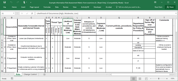 Glba Risk Assessment Template Excel