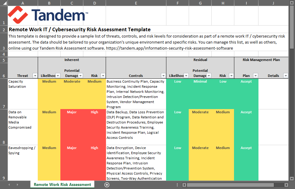 homeworking risk assessment example