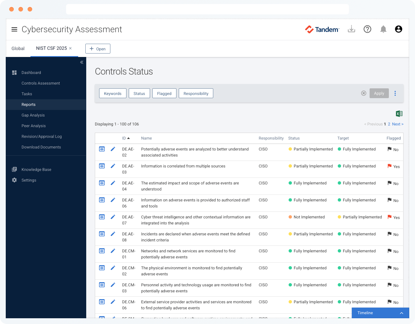 dashboards-and-reports