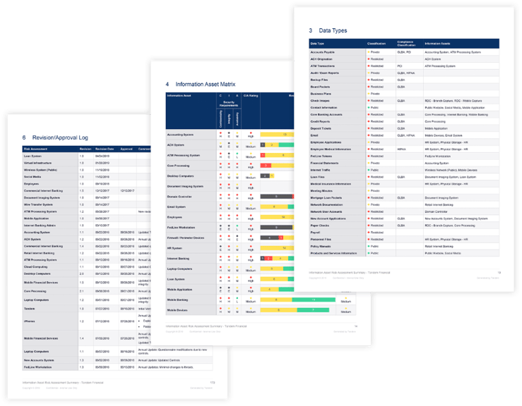 Alt text: Three pages showing tables from an Information Security Risk Assessment document