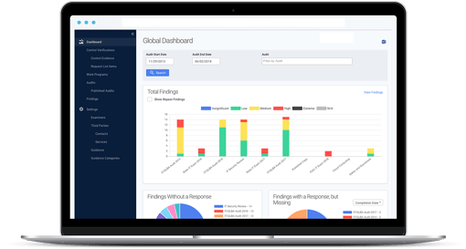 Audit Management Software - Tandem