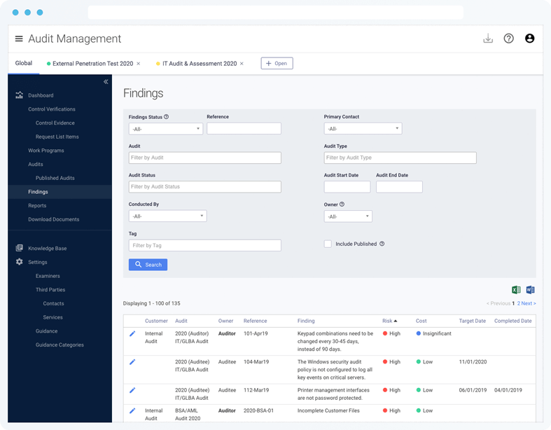 Certification Management