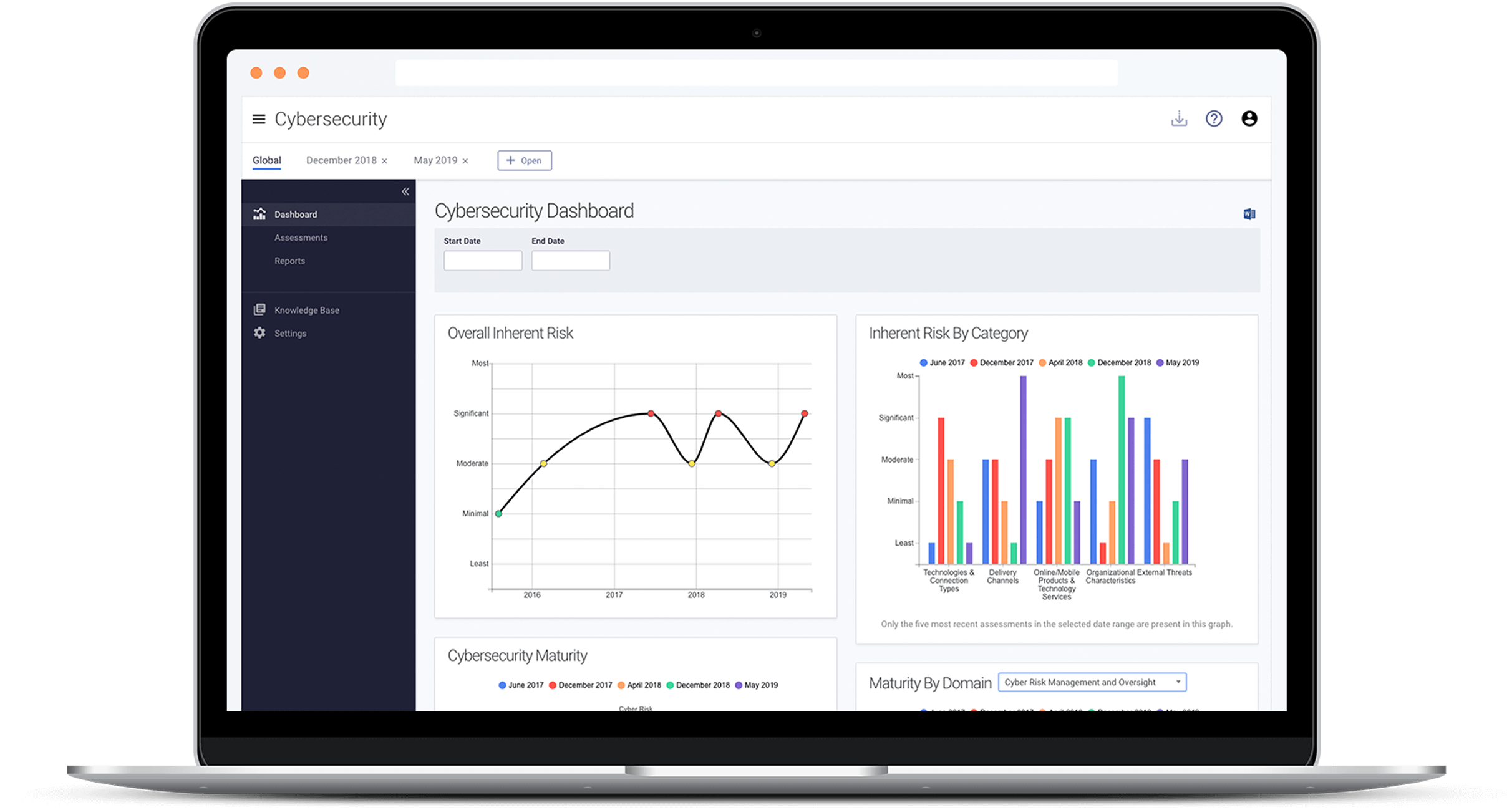 Cybersecurity Assessment Tool Ffiec Online Solution Tandem 0867