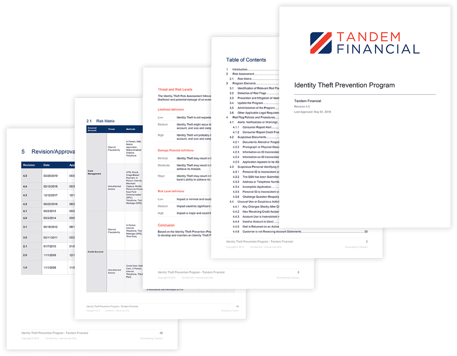 Identity Theft Prevention Program Software Tandem