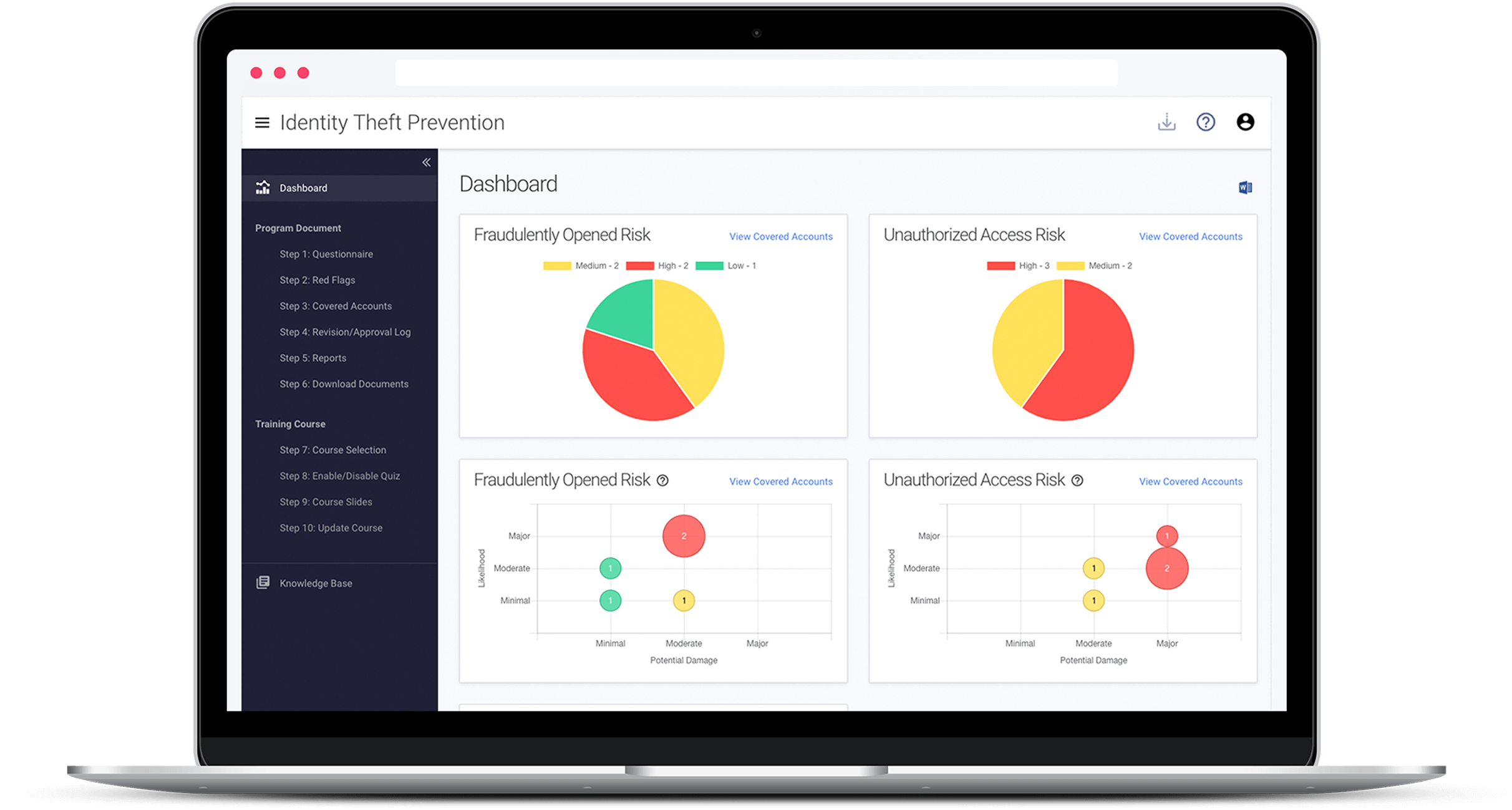 Identity Theft Prevention Program Software Tandem