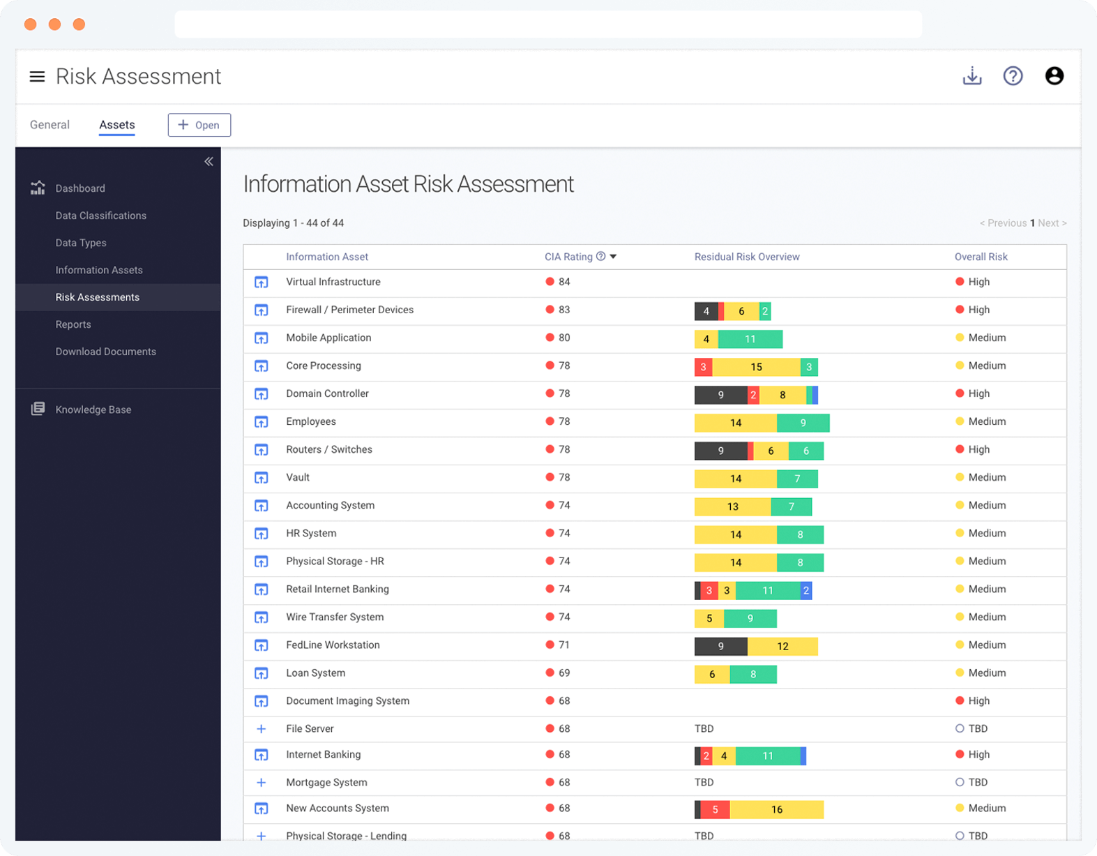 Information Security Risk Assessment Software - Tandem