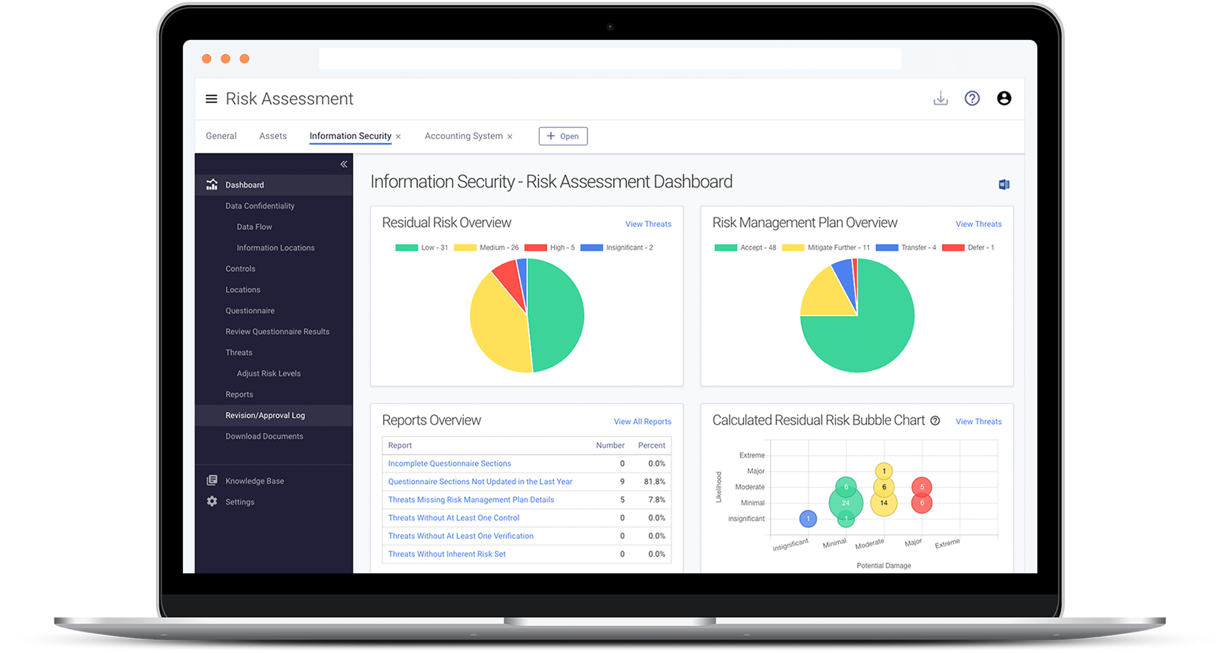 Information Security Risk Assessment Software - Tandem